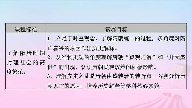 新教材适用2023_2024学年高中历史第2单元三国两晋南北朝的民族交融与隋唐统一多民族封建国家的发展第6课从隋唐盛世到五代十国课件部编版必修中外历史纲要上第5页