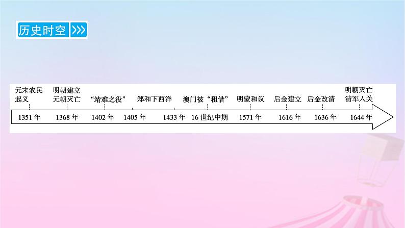 新教材适用2023_2024学年高中历史第4单元明清中国版图的奠定与面临的挑战第12课从明朝建立到清军入关课件部编版必修中外历史纲要上08