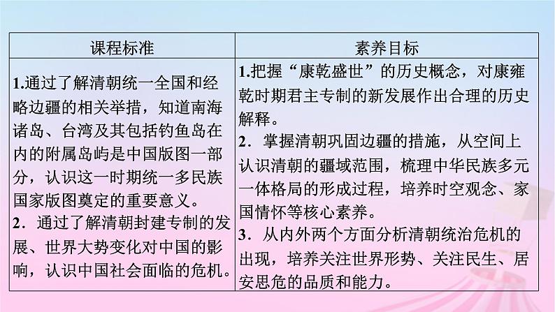 新教材适用2023_2024学年高中历史第4单元明清中国版图的奠定与面临的挑战第13课清朝前中期的鼎盛与危机课件部编版必修中外历史纲要上05