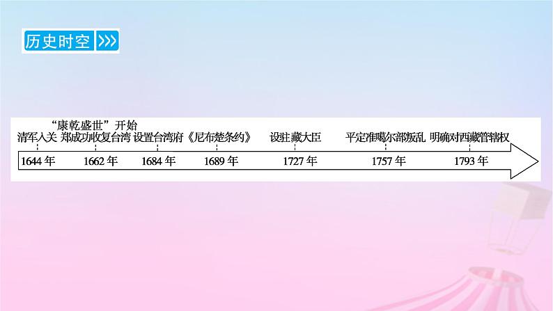 新教材适用2023_2024学年高中历史第4单元明清中国版图的奠定与面临的挑战第13课清朝前中期的鼎盛与危机课件部编版必修中外历史纲要上06