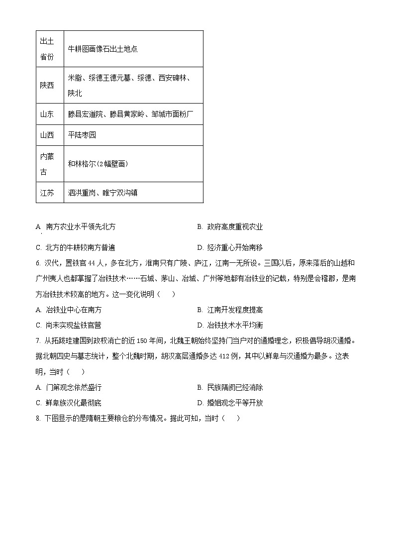 江苏省连云港市赣榆区2023-2024学年高一历史上学期11月期中考试试题（Word版附解析）02