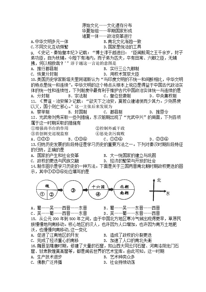 江苏省无锡市江阴市四校2023-2024学年高一历史上学期期中联考试题（Word版附答案）02