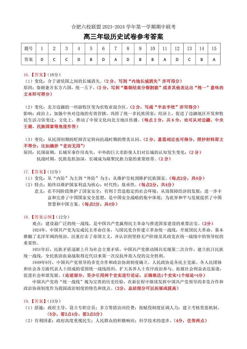 安徽省合肥市六校联盟2023-2024学年高三上学期期中联考历史试题01