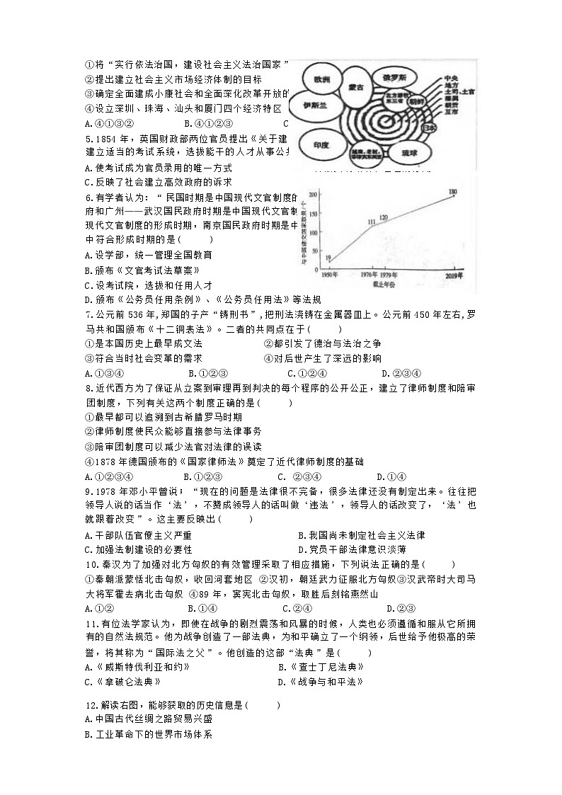 浙江省宁波市金兰教育合作组织2023-2024学年高二历史上学期期中联考试题（Word版附答案）第2页