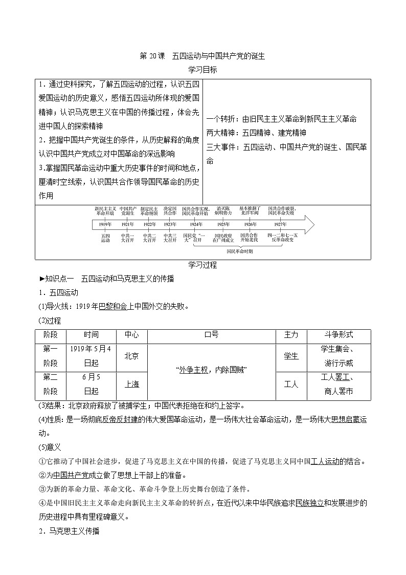 第20课五四运动与中国共产党的诞生 （导学案）2023-2024学年高一上学期统编版（2019）必修中外历史纲要（上）第1页