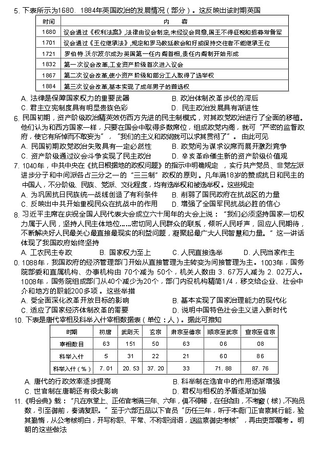 高二历史试题第2页