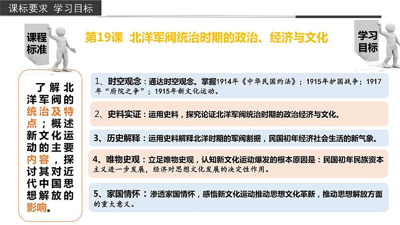 第19课 北洋军阀统治时期的政治、经济与文化课件 (2)第4页