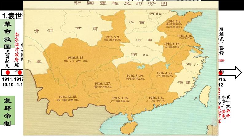 第19课 北洋军阀统治时期的政治、经济与文化课件 (5)第4页