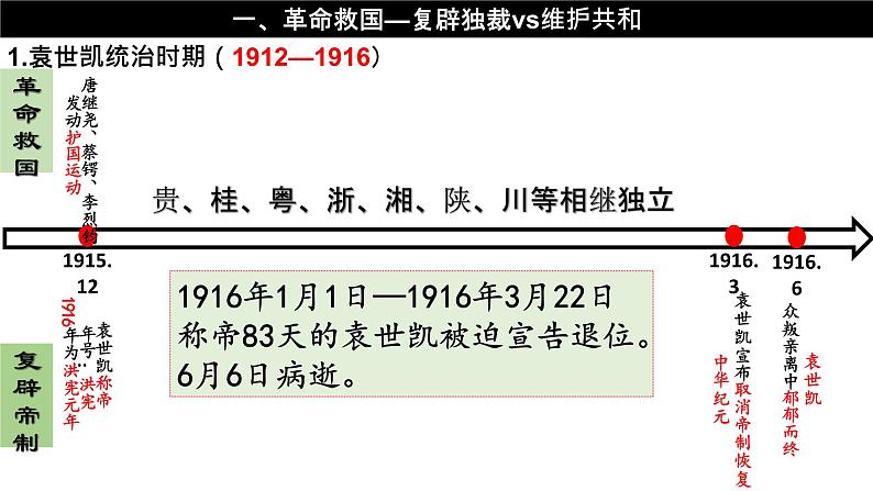 第19课 北洋军阀统治时期的政治、经济与文化课件 (5)第5页