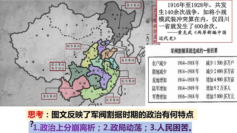 第19课 北洋军阀统治时期的政治、经济与文化课件 (9)07