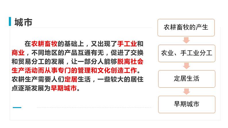 第1课 文明的产生与早期发展课件08