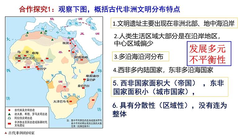 第5课古代非洲与美洲课件第5页