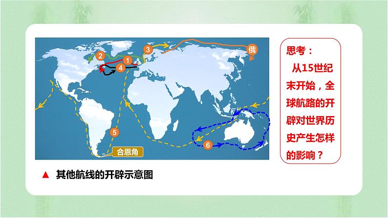 第7课全球联系的初步建立与世界格局的演变课件04