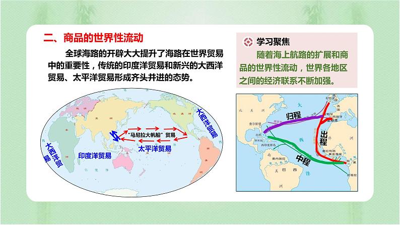第7课全球联系的初步建立与世界格局的演变课件08