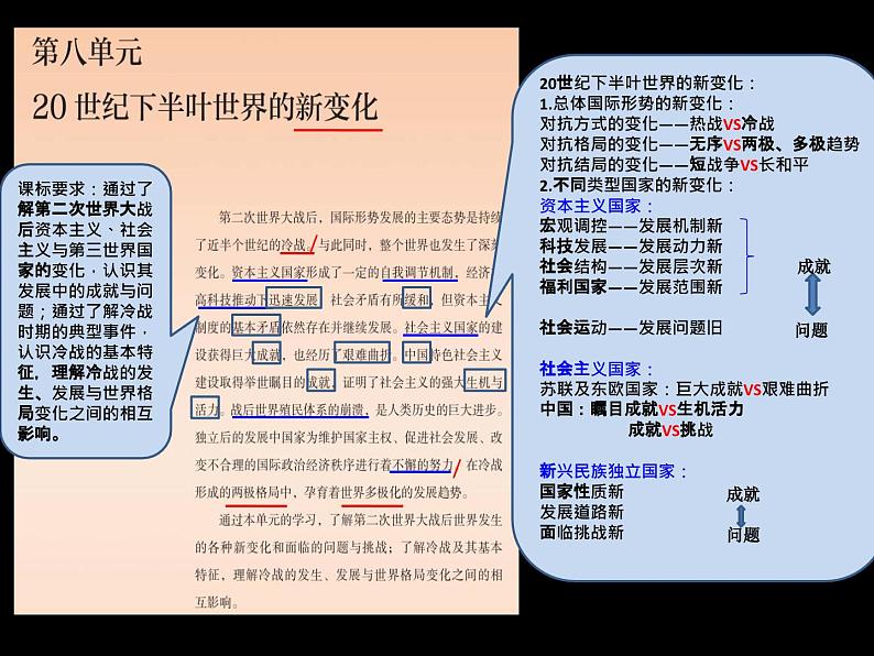 《中外历史纲要（下）》第八单元内容分析及教学建议课件第5页