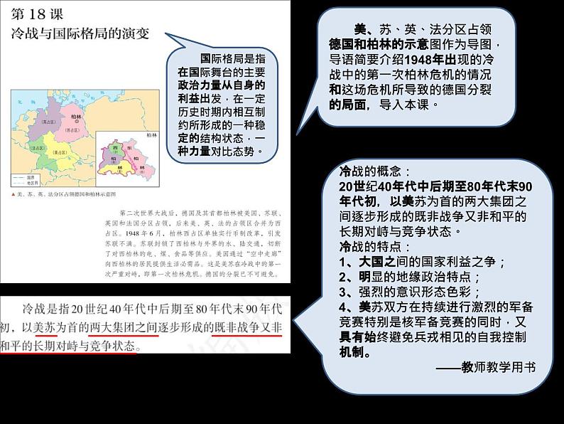 《中外历史纲要（下）》第八单元内容分析及教学建议课件第7页