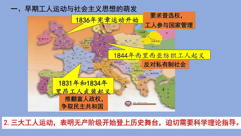 第11课马克思主义的诞生与传播课件第8页