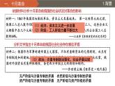 第15课 十月革命的胜利与苏联的社会主义实践课件