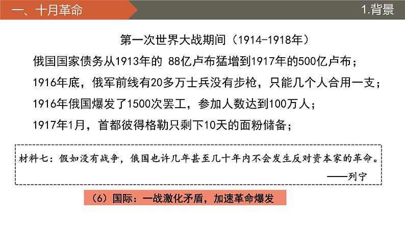 第15课 十月革命的胜利与苏联的社会主义实践课件第7页