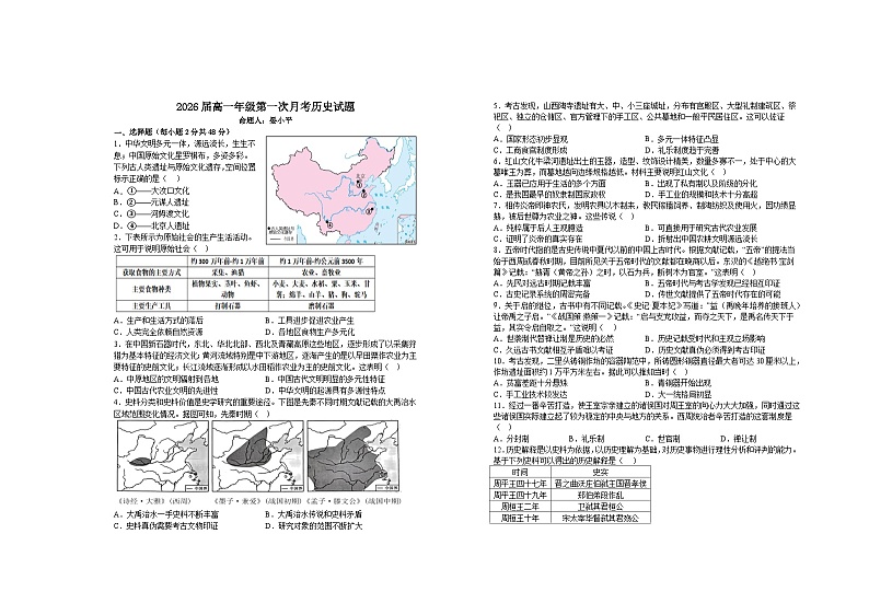 2024宜春上高二中高一上学期第一次月考试题历史含答案01