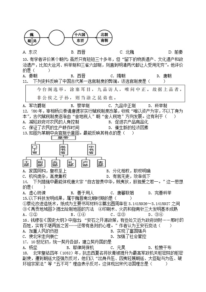 黑龙江省牡丹江市部分中学2023-2024学年高一上学期期中考试历史试题（含答案）02