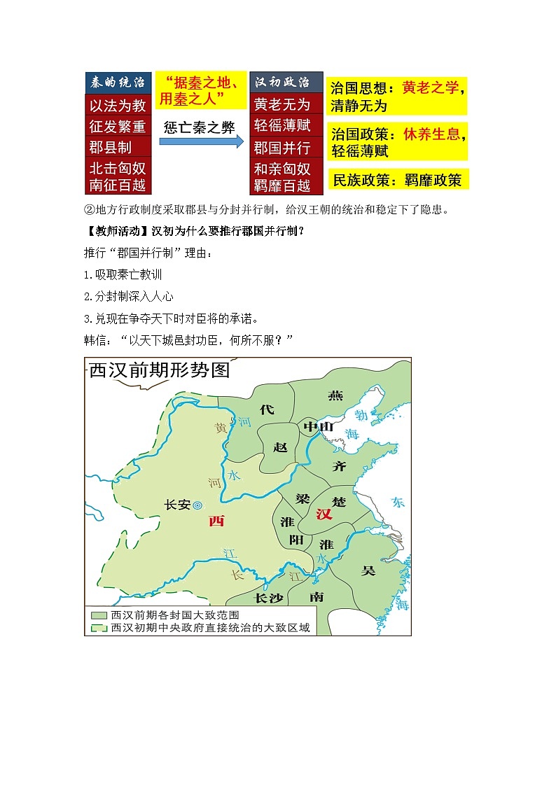 第4课 西汉与东汉——统一多民族封建国家的巩固（教学设计）  高中统编版（2019）必修中外历史纲要上03