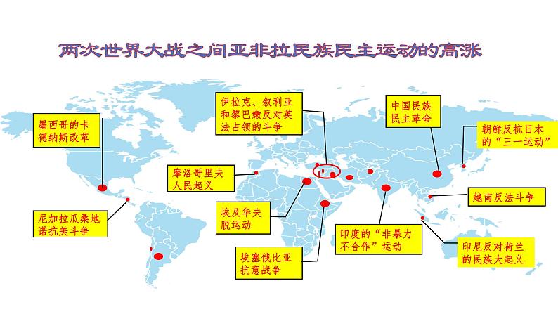 第16课 亚非拉民族民主运动的高潮课件03