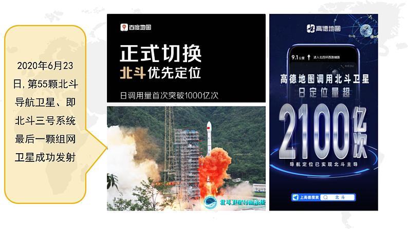 第6课 现代科技进步与人类社会发展备课课件+分层作业01