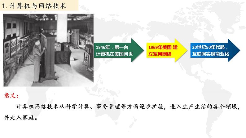 第6课 现代科技进步与人类社会发展备课课件+分层作业06