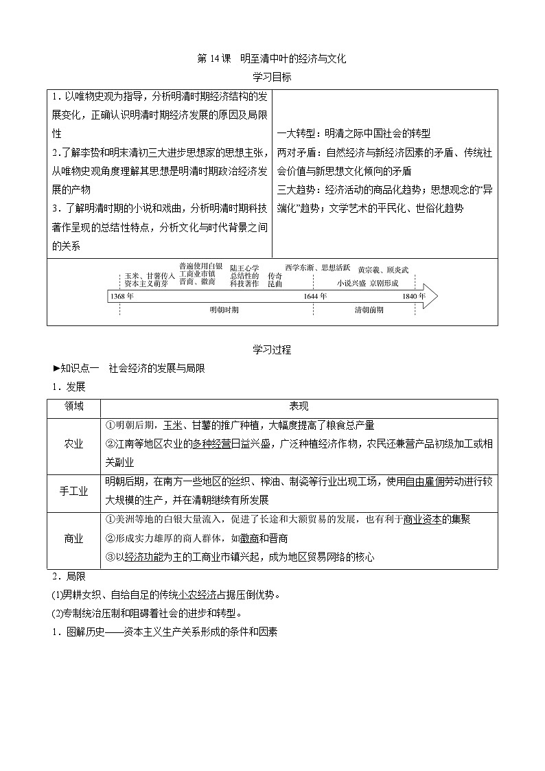 第14课 明至清中叶的经济与文化 导学案  高中统编版（2019）必修中外历史纲要上01