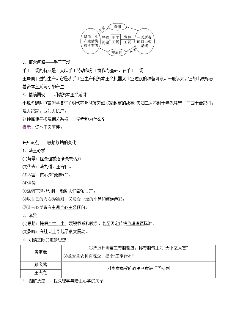 第14课 明至清中叶的经济与文化 导学案  高中统编版（2019）必修中外历史纲要上02