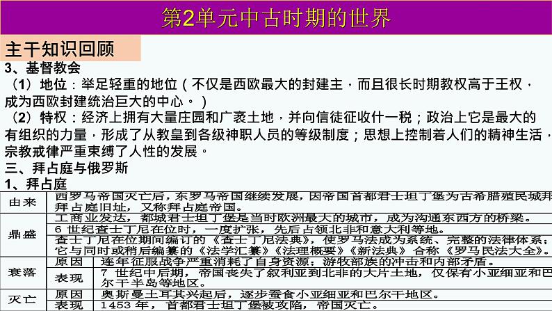 《中外历史纲要》（下） 第二单元中古时期的世界复习课件第7页