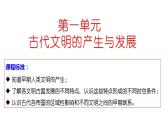 《中外历史纲要》（下） 第一单元古代文明的产生与发展复习课件