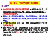 《中外历史纲要》（下） 第一单元古代文明的产生与发展复习课件