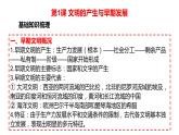 《中外历史纲要》（下） 第一单元古代文明的产生与发展复习课件