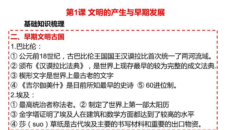 《中外历史纲要》（下） 第一单元古代文明的产生与发展复习课件06