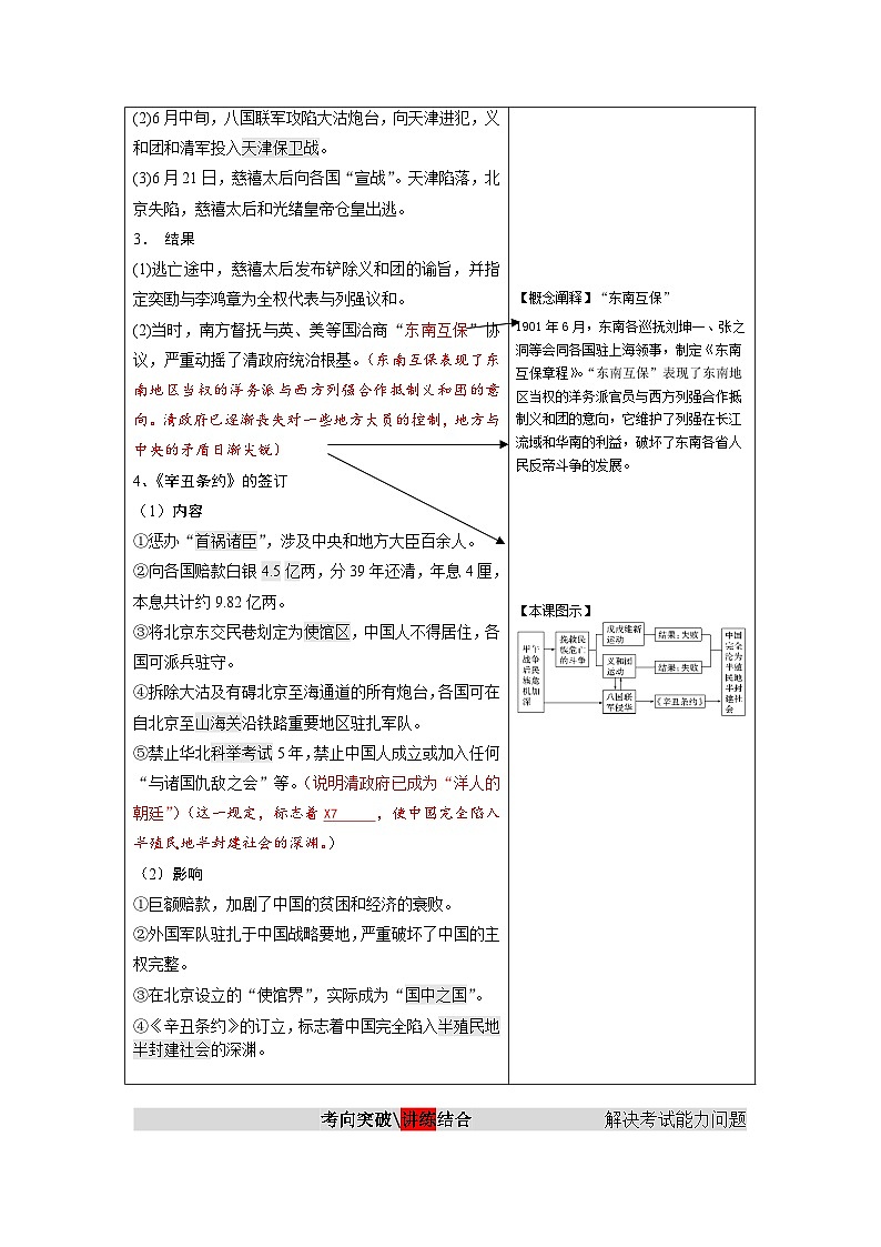 第18课 挽救民族危亡的斗争 学案  高三统编版（2019）必修中外历史纲要上一轮复习第3页