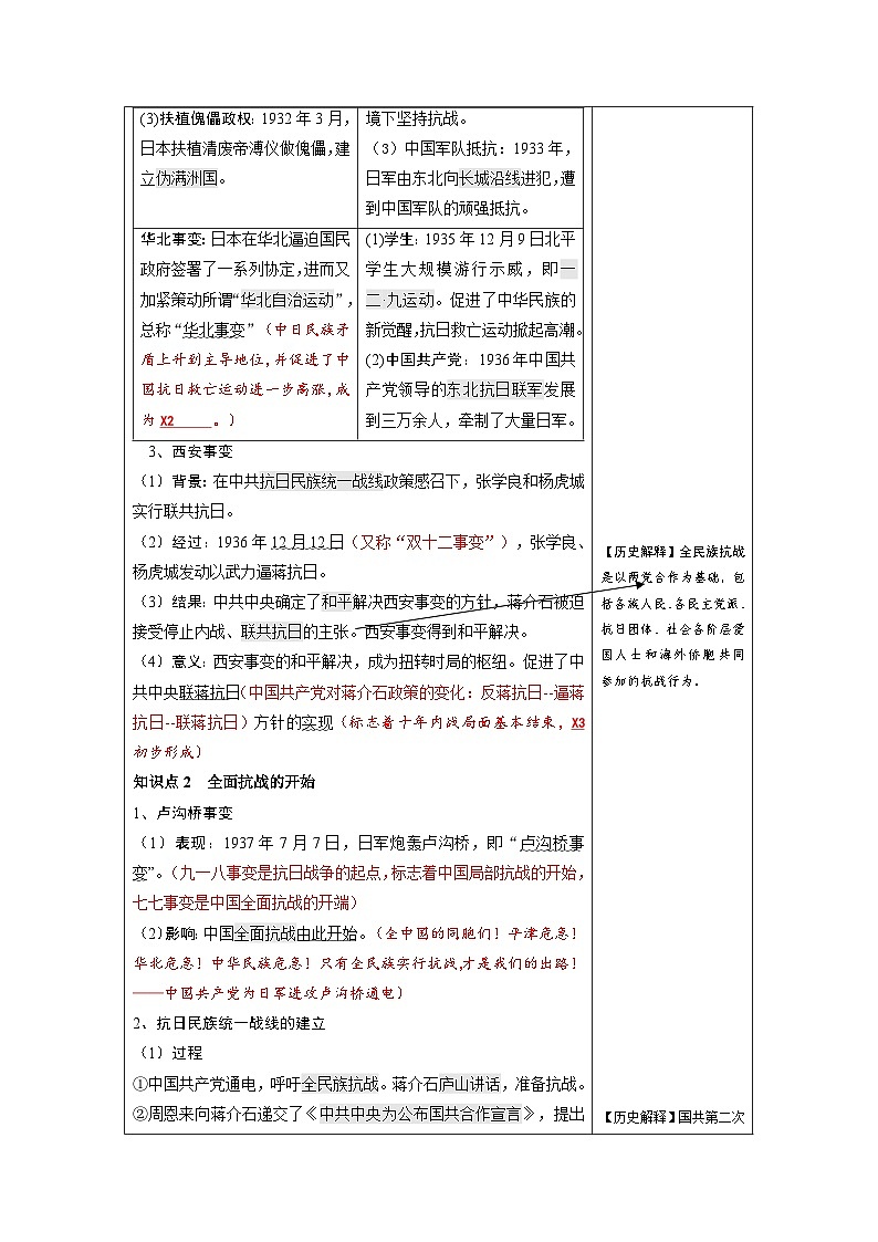 第22、23课 中华民族的抗日战争 学案   高三统编版（2019）必修中外历史纲要上一轮复习第2页