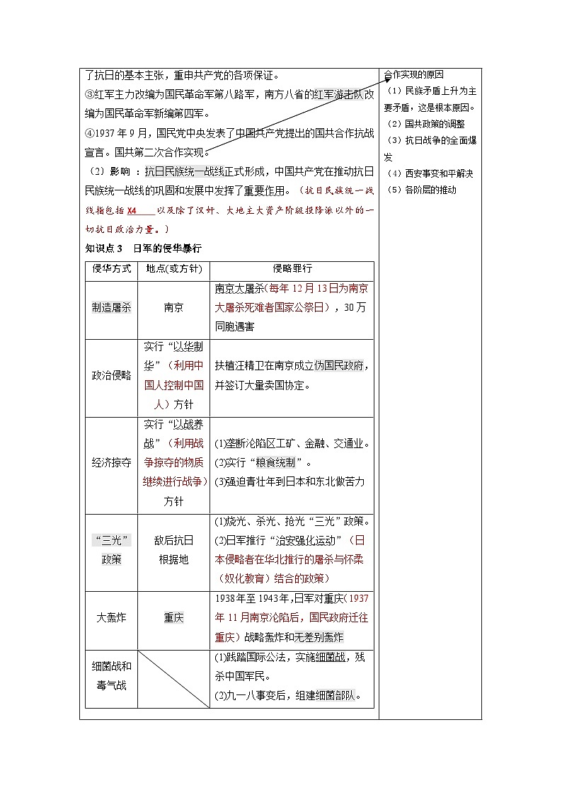 第22、23课 中华民族的抗日战争 学案   高三统编版（2019）必修中外历史纲要上一轮复习第3页