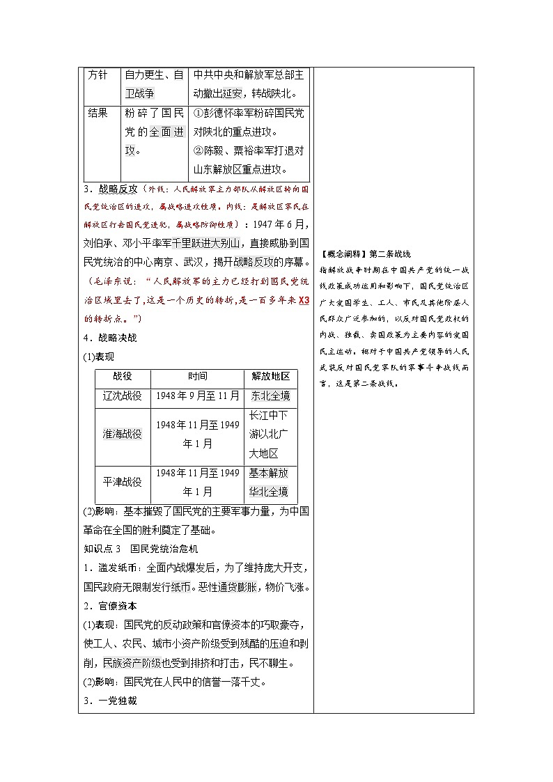 第24课 人民解放战争 学案 高三统编版（2019）必修中外历史纲要上一轮复习第2页
