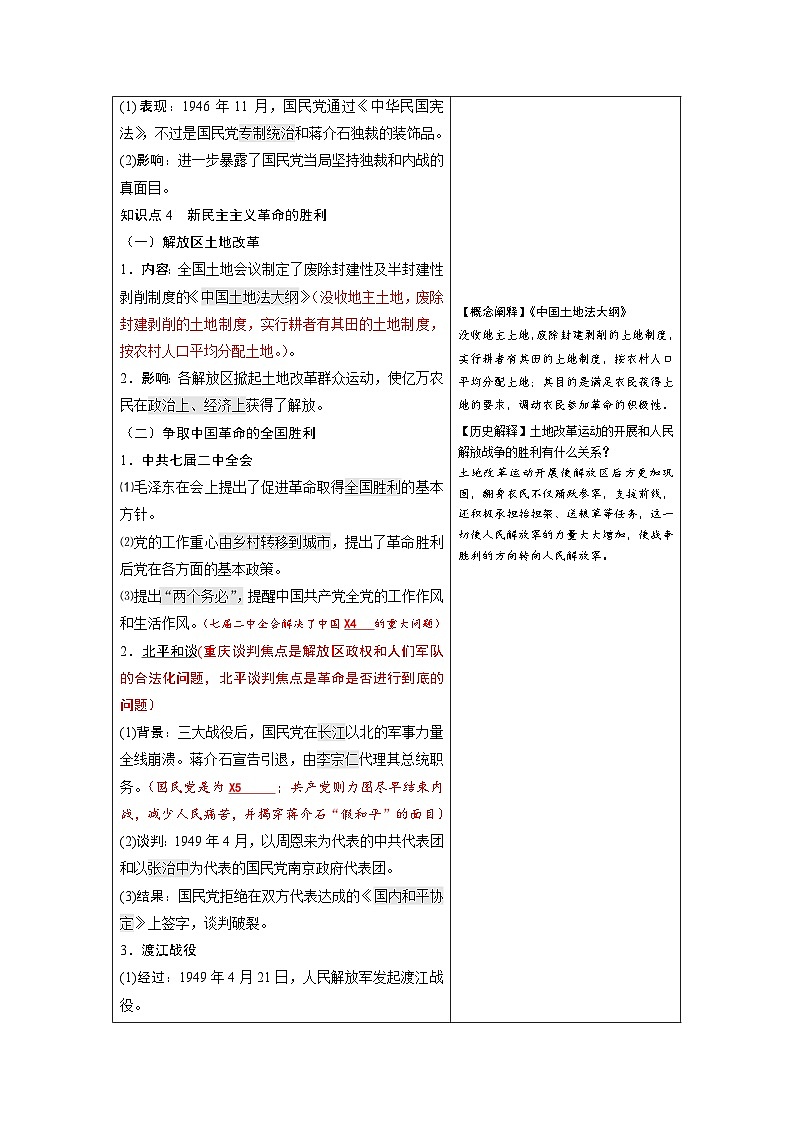 第24课 人民解放战争 学案 高三统编版（2019）必修中外历史纲要上一轮复习第3页