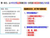 第1课 中华文明的起源与早期国家 优秀教学课件