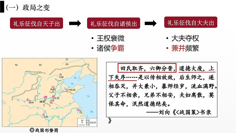 第2课 诸侯纷争与变法运动 教学课件第4页