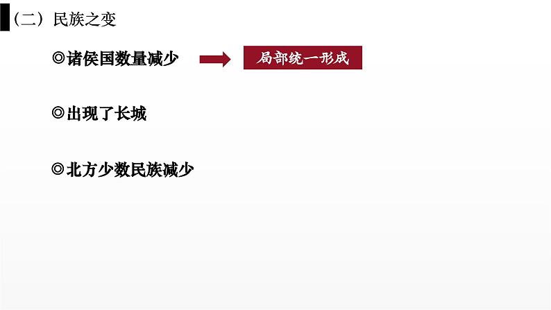 第2课 诸侯纷争与变法运动 教学课件第6页