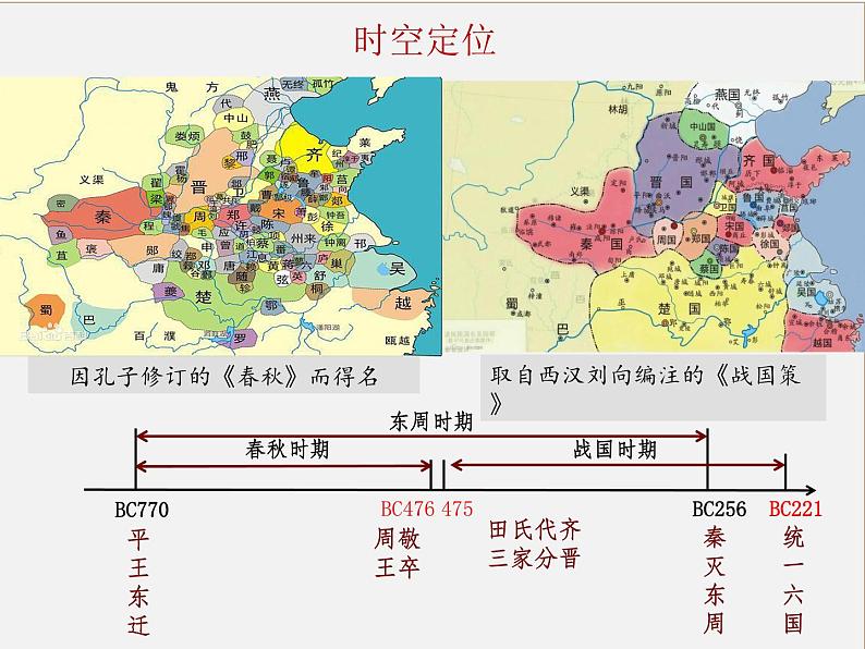 第2课 诸侯纷争与变法运动 优秀教学课件03