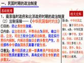 第3课 中国近代至当代政治制度的演变 课件