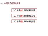 第15课 货币的使用与世界货币体系的形成课件