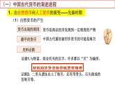 第15课 货币的使用与世界货币体系的形成课件