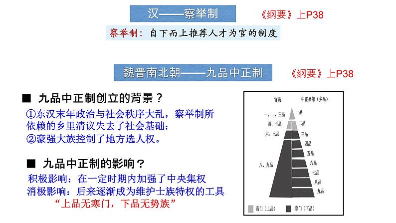 第5课 中国古代官员的选拔与管理课件第5页