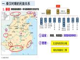 第11课 中国古代的民族关系与对外交往课件